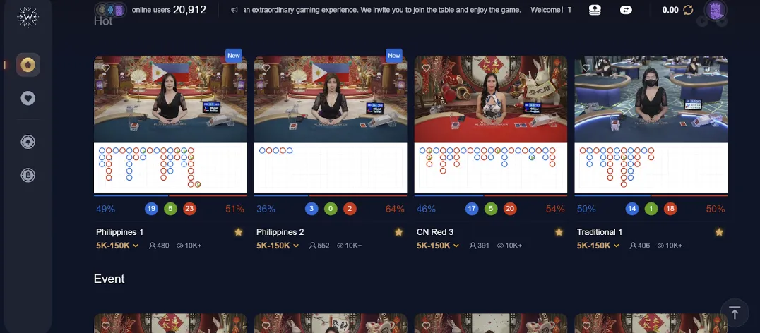 Tham khảo luật chơi tựa game bài đổi thưởng Bacbo